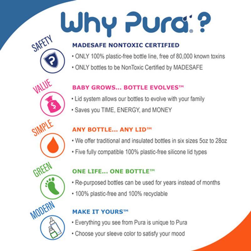 Pura Kiki® sugerørflaske baby stål isolert 260 ml Moss