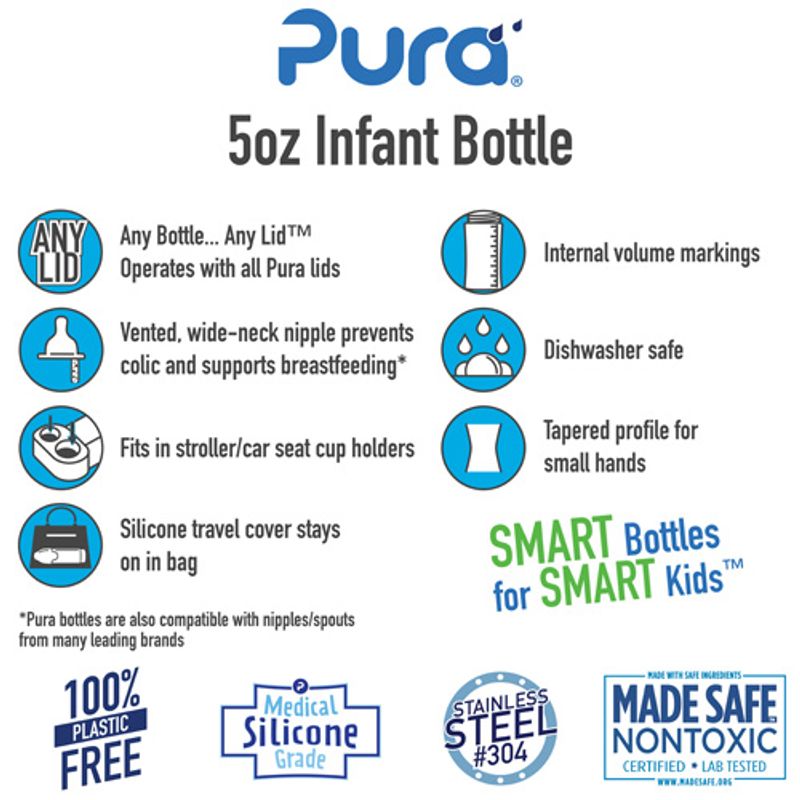 Pura Kiki® tåteflaske stål 150 ml Moss