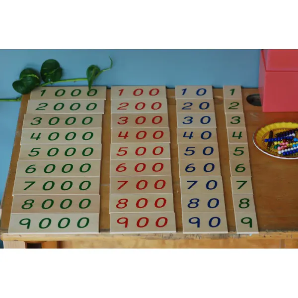 Pangea tallkort 1-9999